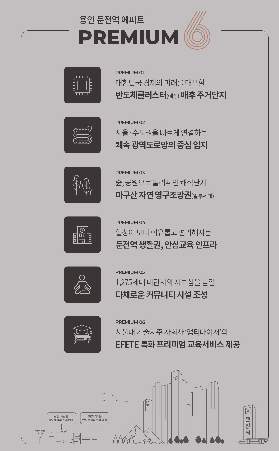 프리미엄