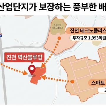 진천 벽산블루밍 입지의 신의 한 수